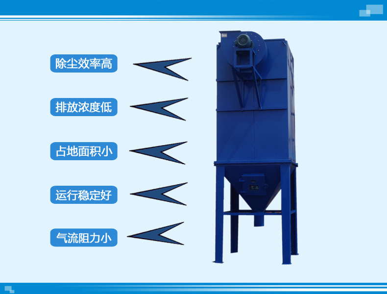 袋式脉冲分离器产品介绍原理——山东三河机械(图1)