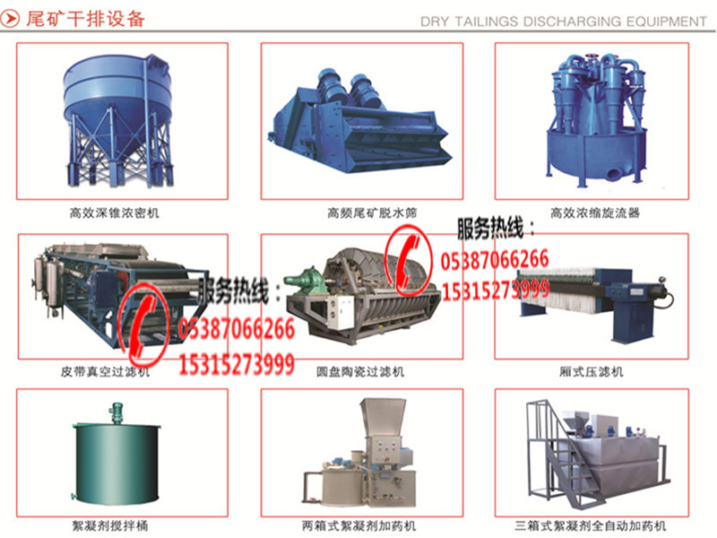 尾矿干排产品优势(图1)