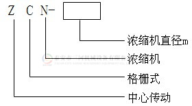 污泥浓缩机_ZCN型格栅式浓缩机(图3)
