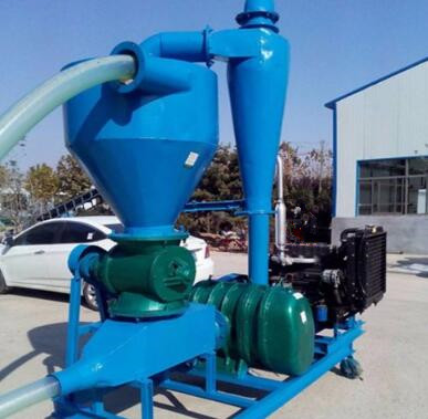 气力输送生产厂家哪家好(图1)