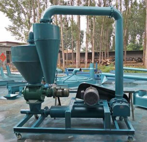 粉体气力输送设备生产厂家(图1)